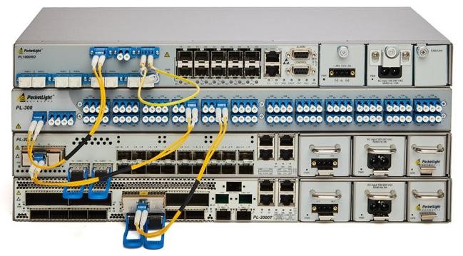 PL 2000T PL 2000M System Connected