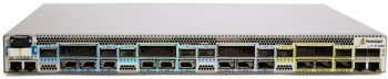 PL-4000T - 1.6T Transponder/Muxponder