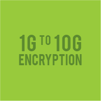 Encryption over 10G DWDM Wavelength